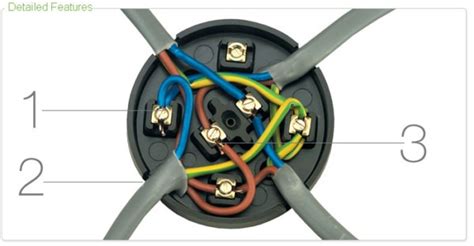 electrical junction box schematic|terminal junction box wiring guide.